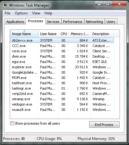 Task Manager taskmanager